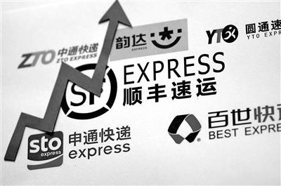 ��ݹ�˾�Ǽ۶��ǿ��Ա���򵥡���